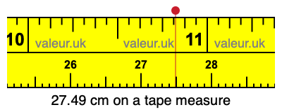 27.49 centimeters on a tape measure