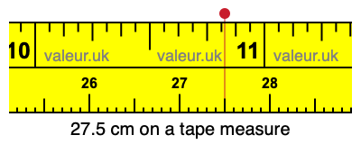 27.5 centimeters on a tape measure