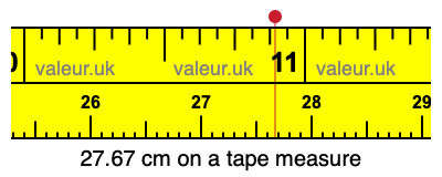 27.67 centimeters on a tape measure