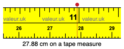 27.88 cm on a tape measure 27.88 centimeters on a tape measure