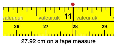 27.92 cm on a tape measure 27.92 centimeters on a tape measure