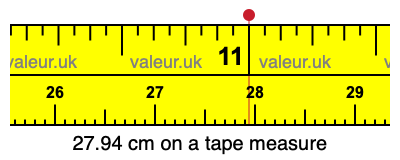 27.94 centimeters on a tape measure