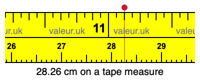 28.26 centimeters on a tape measure