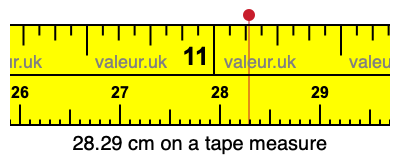 28.29 cm on a tape measure 28.29 centimeters on a tape measure