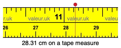 28.31 cm on a tape measure 28.31 centimeters on a tape measure