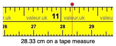 28.33 centimeters on a tape measure