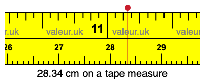 28.34 cm on a tape measure 28.34 centimeters on a tape measure