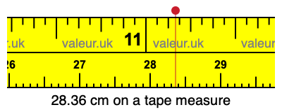 28.36 cm on a tape measure 28.36 centimeters on a tape measure