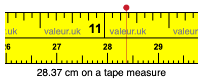 28.37 cm on a tape measure 28.37 centimeters on a tape measure