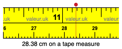 28.38 cm on a tape measure 28.38 centimeters on a tape measure
