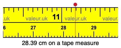 28.39 cm on a tape measure 28.39 centimeters on a tape measure