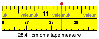 28.41 centimeters on a tape measure