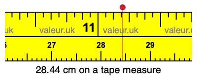 28.44 centimeters on a tape measure