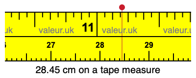 28.45 centimeters on a tape measure
