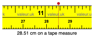 28.51 cm on a tape measure 28.51 centimeters on a tape measure