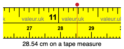 28.54 cm on a tape measure 28.54 centimeters on a tape measure