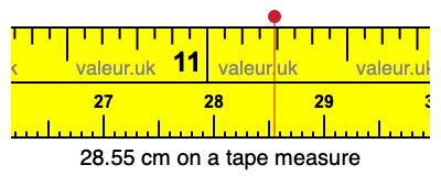 28.55 cm on a tape measure 28.55 centimeters on a tape measure
