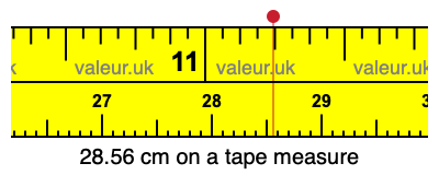 28.56 cm on a tape measure 28.56 centimeters on a tape measure