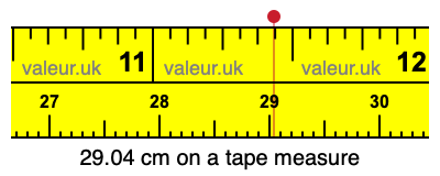 29.04 centimeters on a tape measure