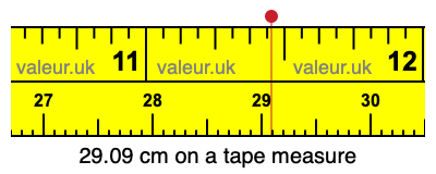 29.09 cm on a tape measure 29.09 centimeters on a tape measure