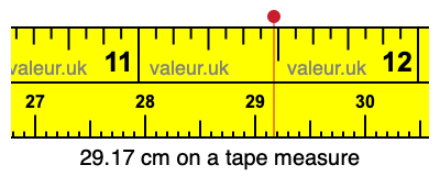 29.17 centimeters on a tape measure