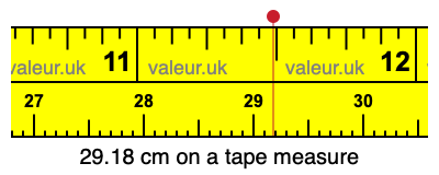29.18 cm on a tape measure 29.18 centimeters on a tape measure
