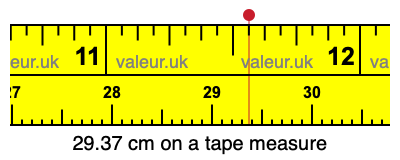 29.37 centimeters on a tape measure