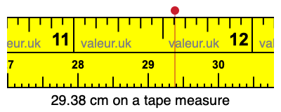 29.38 cm on a tape measure 29.38 centimeters on a tape measure