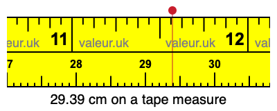 29.39 centimeters on a tape measure