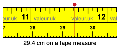 29.4 centimeters on a tape measure