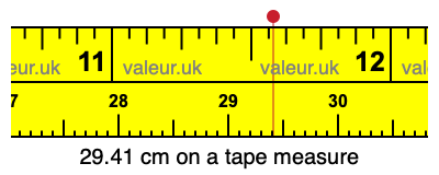 29.41 centimeters on a tape measure