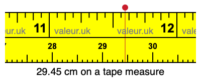 29.45 cm on a tape measure 29.45 centimeters on a tape measure