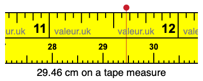 29.46 cm on a tape measure 29.46 centimeters on a tape measure