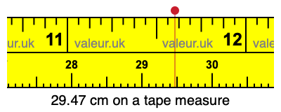 29.47 centimeters on a tape measure