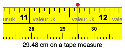 29.48 cm on a tape measure 29.48 centimeters on a tape measure