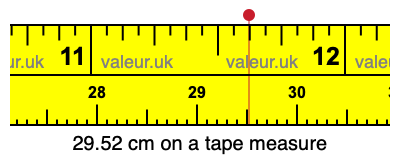 29.52 cm on a tape measure 29.52 centimeters on a tape measure