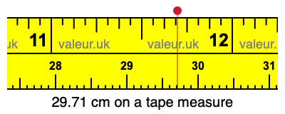 29.71 centimeters on a tape measure