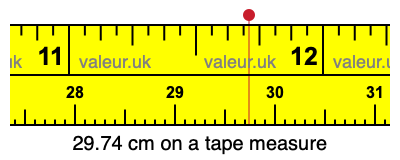 29.74 cm on a tape measure 29.74 centimeters on a tape measure