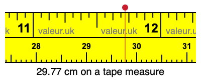 29.77 centimeters on a tape measure