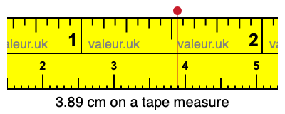3.89 cm on a tape measure 3.89 centimeters on a tape measure