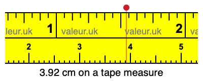 3.92 cm on a tape measure 3.92 centimeters on a tape measure