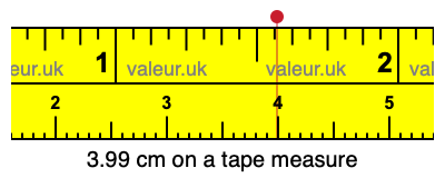 3.99 cm on a tape measure 3.99 centimeters on a tape measure