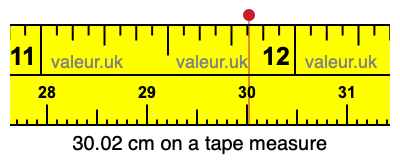 30.02 centimeters on a tape measure
