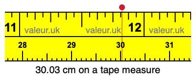 30.03 centimeters on a tape measure