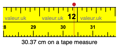 30.37 centimeters on a tape measure