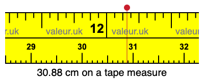 30.88 cm on a tape measure 30.88 centimeters on a tape measure