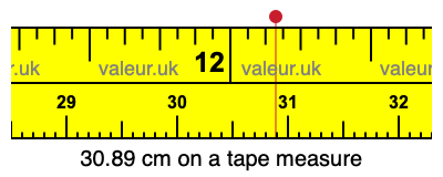 30.89 cm on a tape measure 30.89 centimeters on a tape measure
