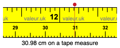 30.98 centimeters on a tape measure
