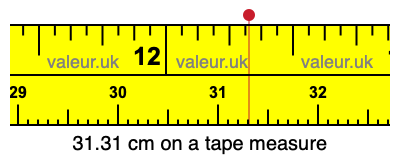 31.31 centimeters on a tape measure