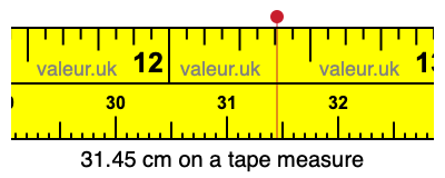 31.45 cm on a tape measure 31.45 centimeters on a tape measure